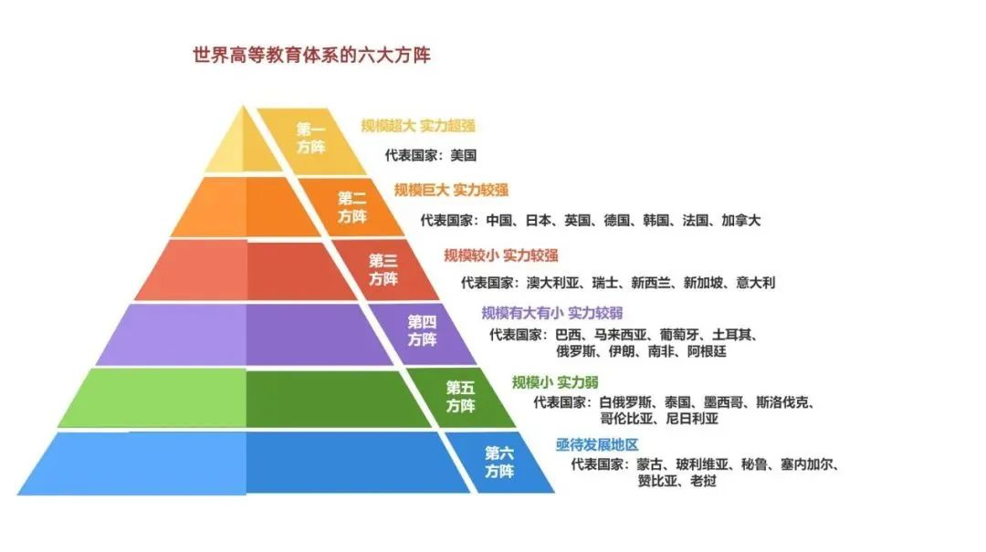 留学周报,一周留学热点来袭!(图2) 留学周报,一周留学热点来袭!(图2)