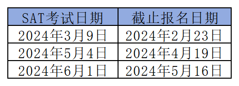 留学周报,一周留学热点来袭!(图11) 留学周报,一周留学热点来袭!(图11)