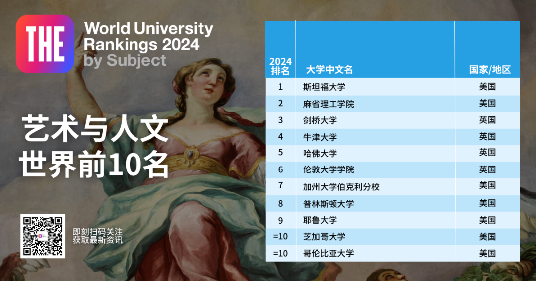 留学周报,一周留学热点来袭!(图19) 留学周报,一周留学热点来袭!(图19)