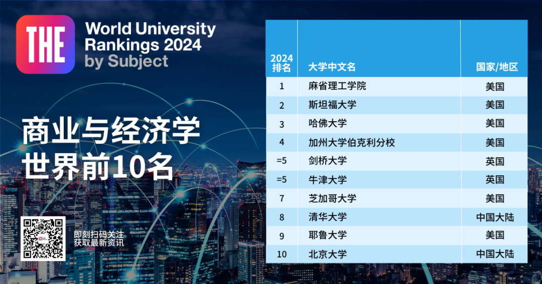 留学周报,一周留学热点来袭!(图21) 留学周报,一周留学热点来袭!(图21)