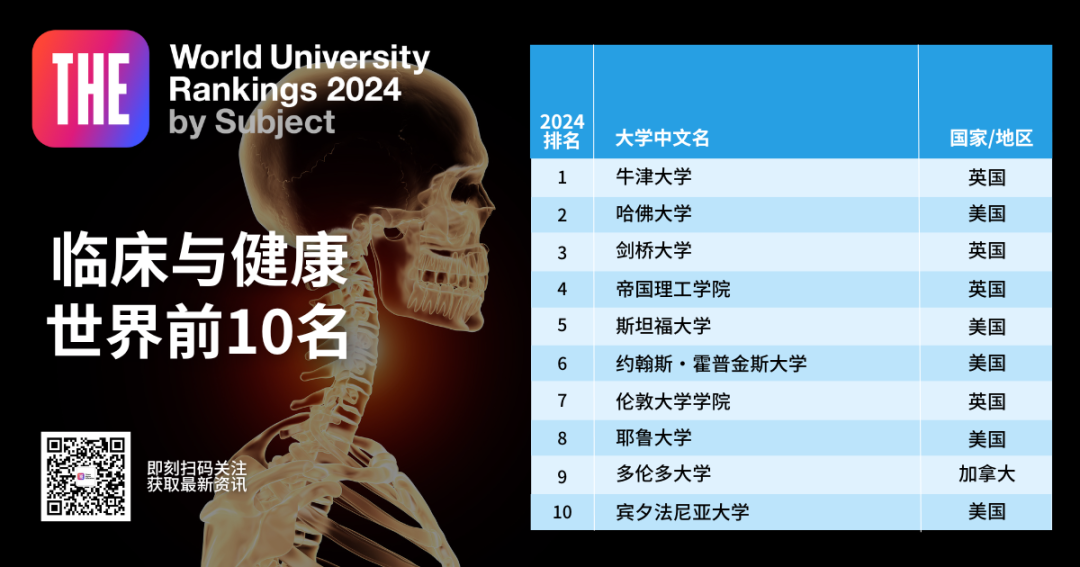 留学周报,一周留学热点来袭!(图23) 留学周报,一周留学热点来袭!(图23)