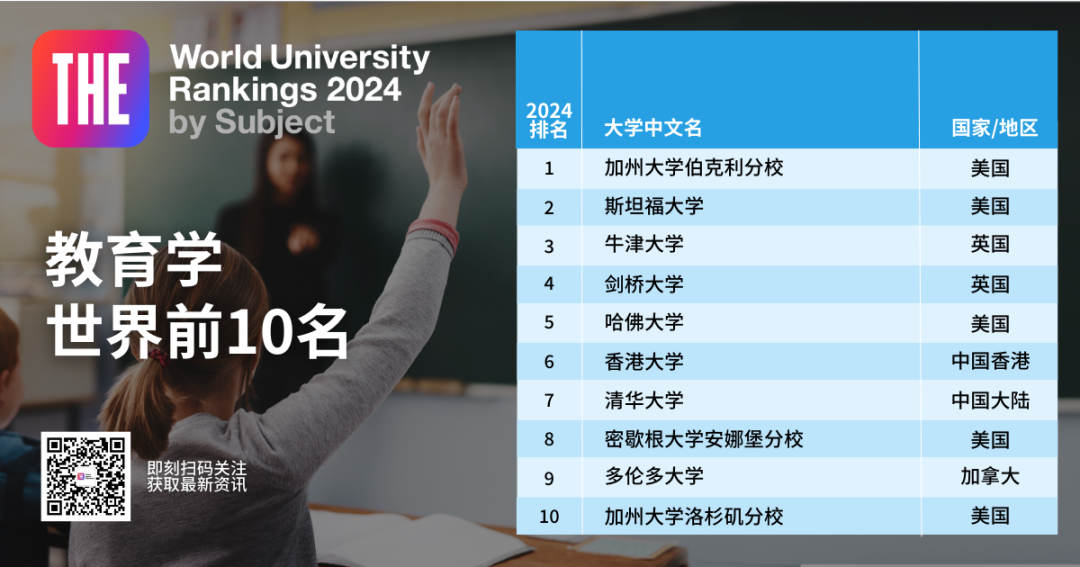 留学周报,一周留学热点来袭!(图27) 留学周报,一周留学热点来袭!(图27)