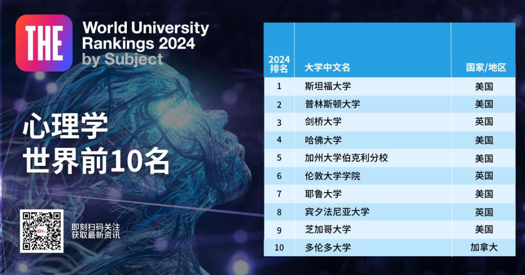 留学周报,一周留学热点来袭!(图37) 留学周报,一周留学热点来袭!(图37)
