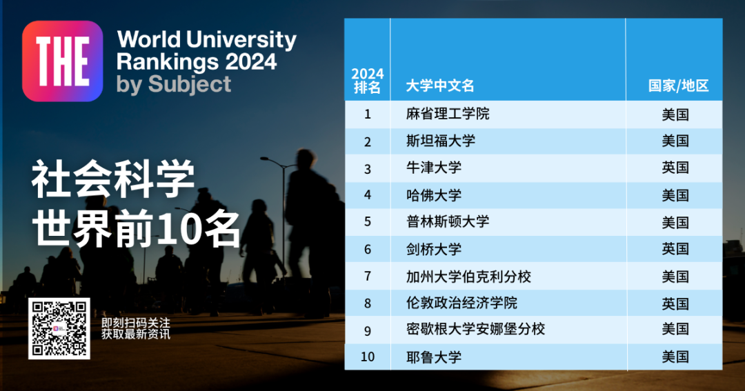 留学周报,一周留学热点来袭!(图39) 留学周报,一周留学热点来袭!(图39)