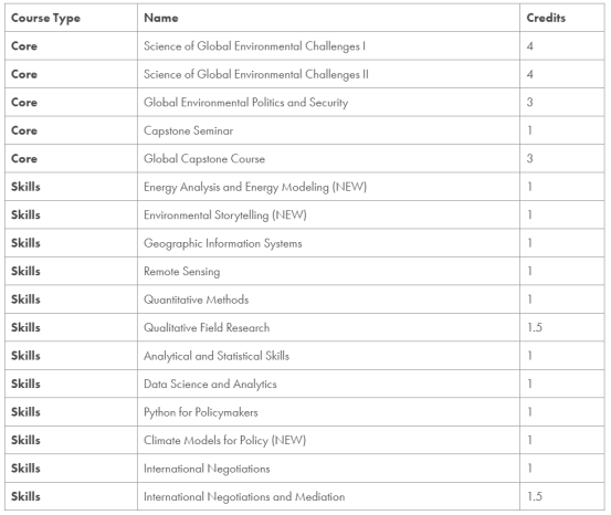 留学周报,一周留学热点来袭!(图42) 留学周报,一周留学热点来袭!(图42)