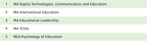 留学周报,一周留学热点来袭!(图56) 留学周报,一周留学热点来袭!(图56)