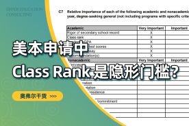 录取新生都是年级排名前10%？这些Top校的排名门槛太狠了！