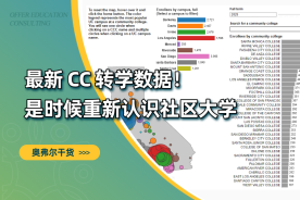 CC转UC数据曝光！问一下，CC转学还香吗？