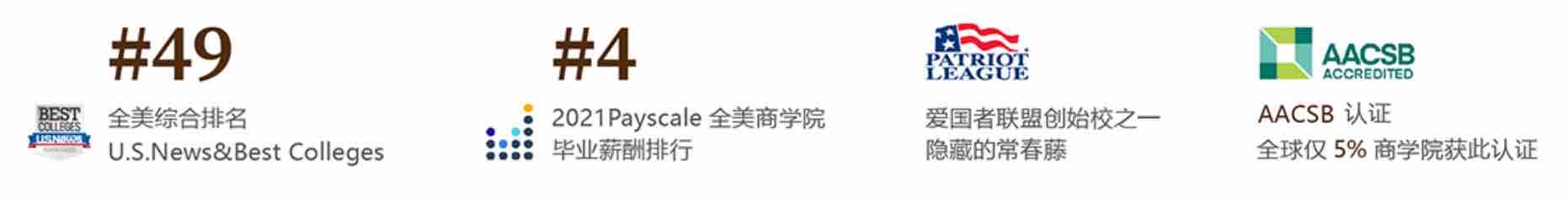 理海大学商学院直通车!出发了哟!(图3) 理海大学商学院直通车!出发了哟!(图3)