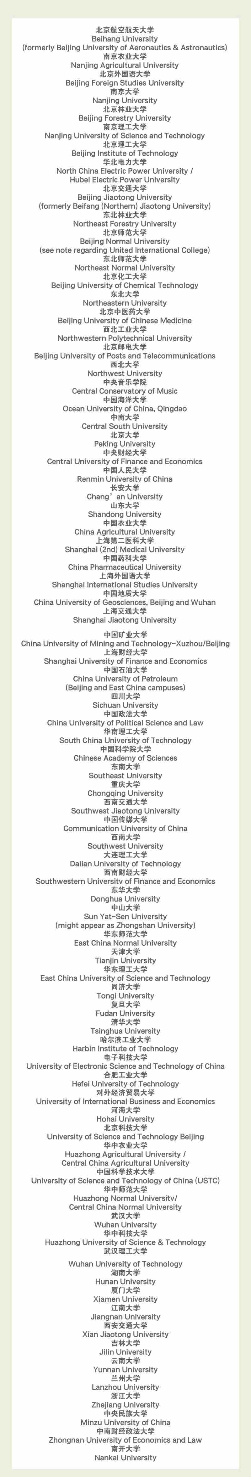 英国伦敦大学学院首次发布中国大学认可名单!名校梦彻底凉凉了?(图4) 英国伦敦大学学院首次发布中国大学认可名单!名校梦彻底凉凉了?(图4)