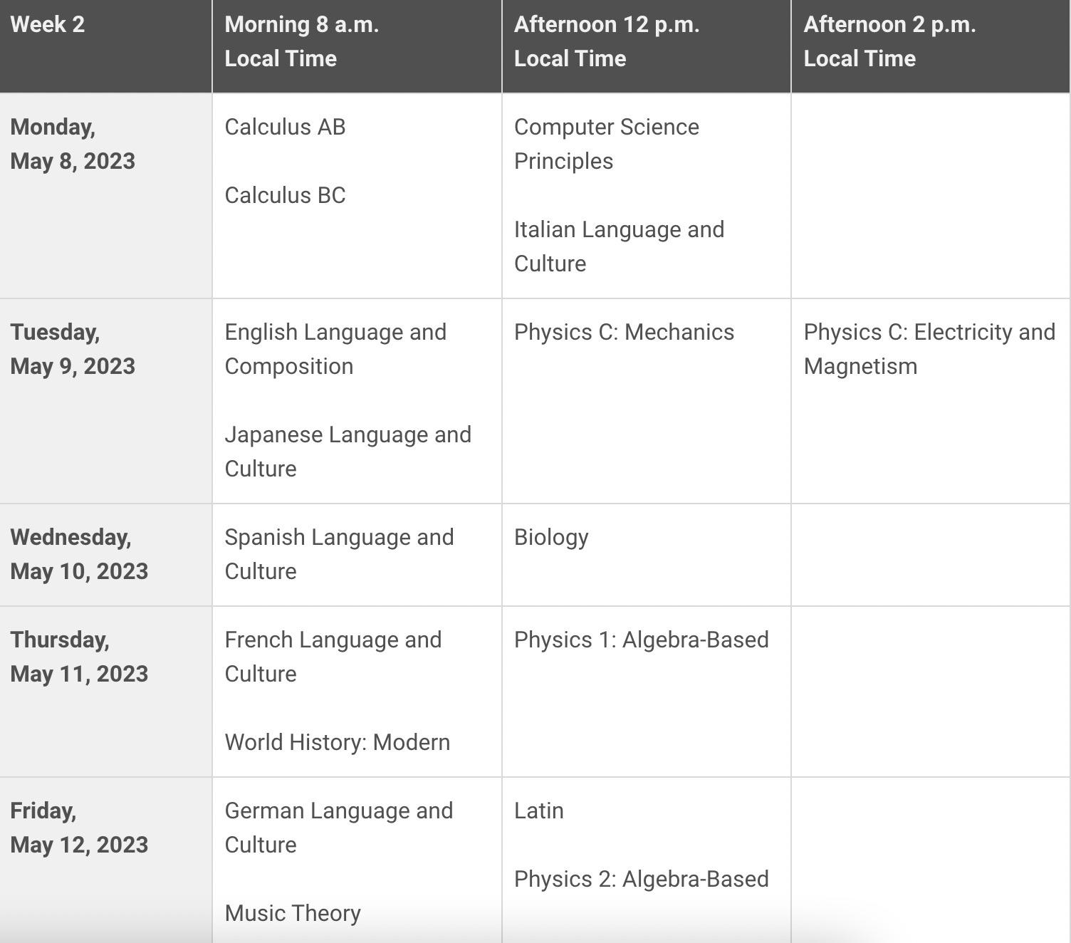 2023年AP考试时间及全美TOP20大学的AP换学分要求(图3) 2023年AP考试时间及全美TOP20大学的AP换学分要求(图3)