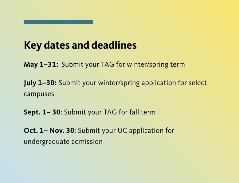 2023 fall UC TAG申请干货!3分钟带你读懂TAG!(图2) 2023 fall UC TAG申请干货!3分钟带你读懂TAG!(图2)