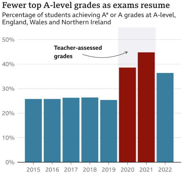 留学周报,一周留学热点来袭!(图4) 留学周报,一周留学热点来袭!(图4)