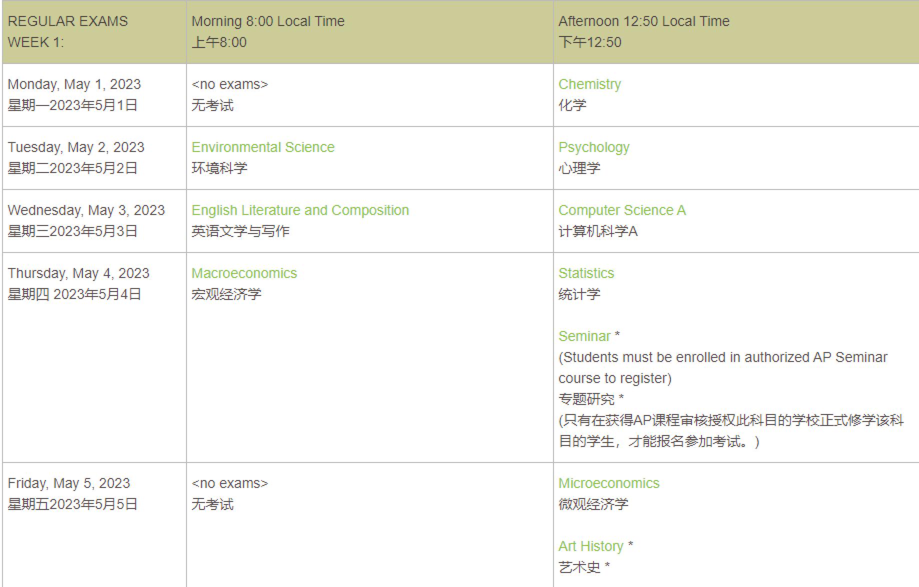2022-23学年大陆AP考试报名开始!有哪些注意事项?(图2) 2022-23学年大陆AP考试报名开始!有哪些注意事项?(图2)