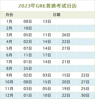 留学周报,一周留学热点来袭!(图5) 留学周报,一周留学热点来袭!(图5)