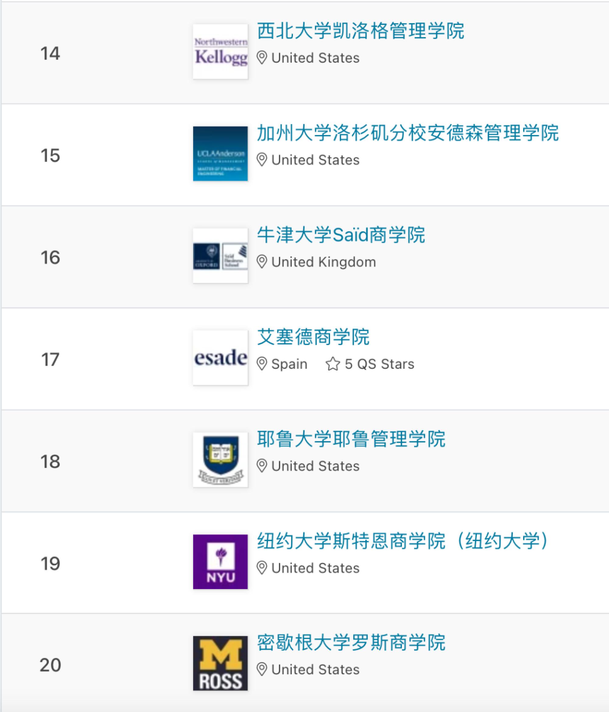 留学周报,一周留学热点来袭(图11) 留学周报,一周留学热点来袭(图11)