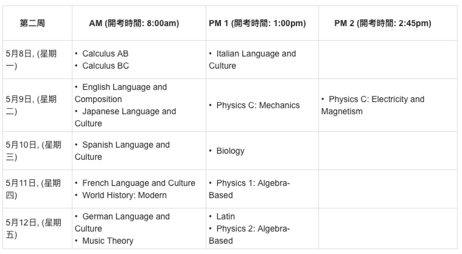 留学周报,一周留学热点来袭(图14) 留学周报,一周留学热点来袭(图14)