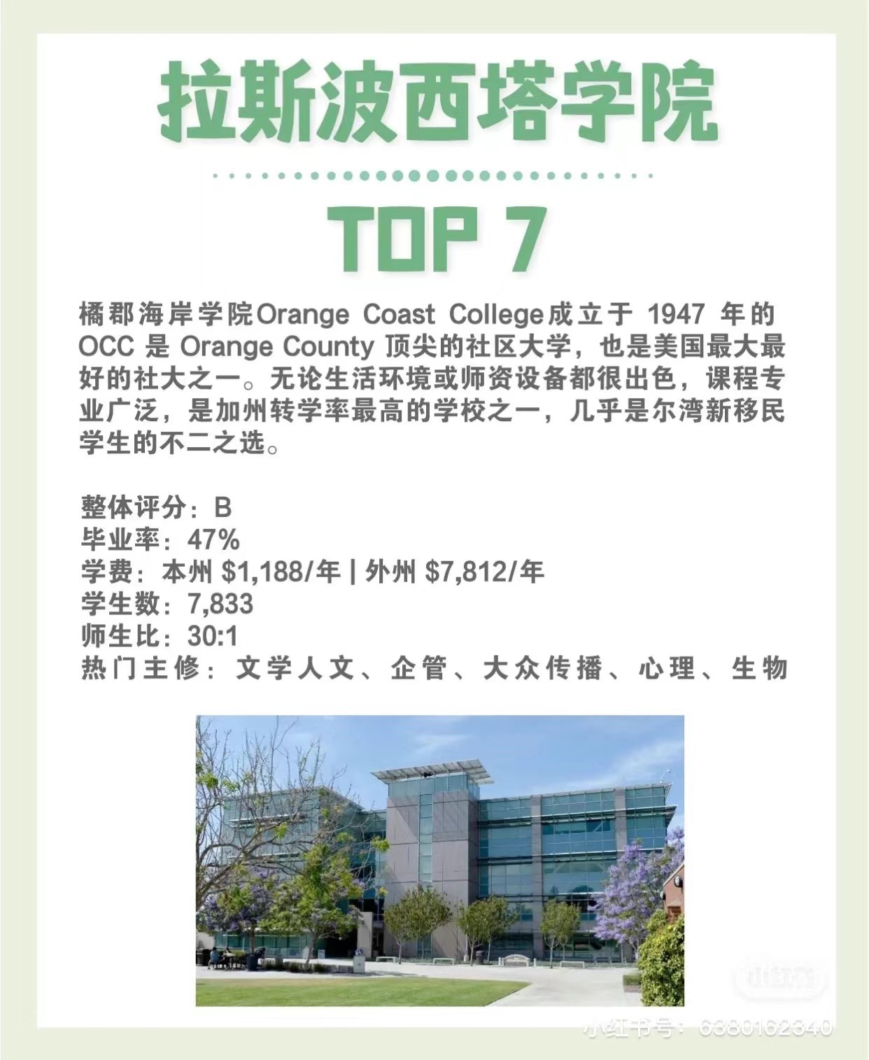 没有语言成绩能申请美国社区大学吗?社区大学申请干货,建议收藏!(图11) 没有语言成绩能申请美国社区大学吗?社区大学申请干货,建议收藏!(图11)