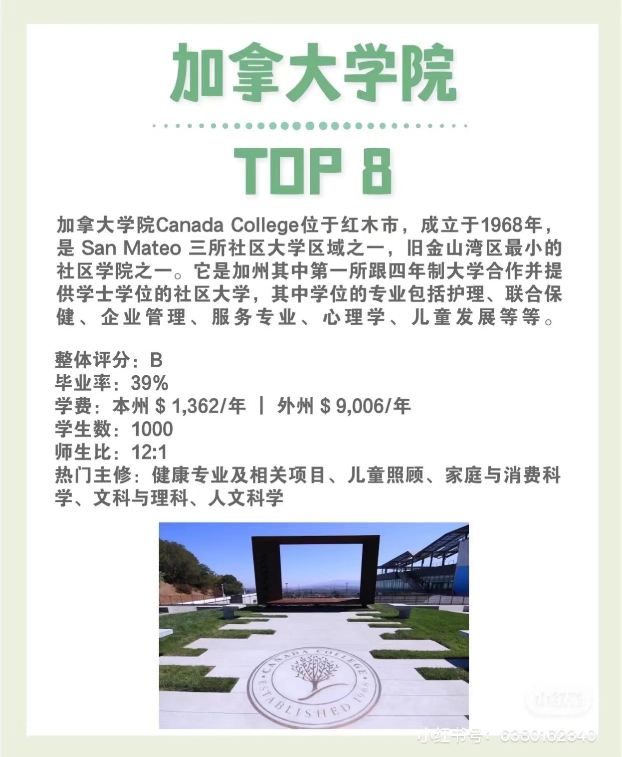 没有语言成绩能申请美国社区大学吗?社区大学申请干货,建议收藏!(图12) 没有语言成绩能申请美国社区大学吗?社区大学申请干货,建议收藏!(图12)