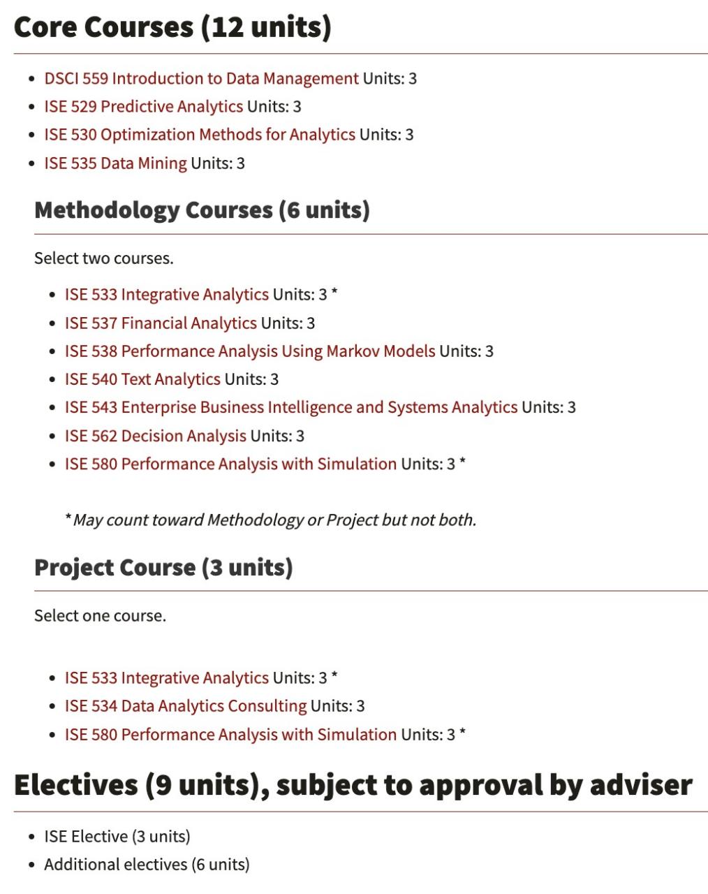双非/GPA3.4/无G的研究生申请逆袭历程!南加州大学offer+1!(图6) 双非/GPA3.4/无G的研究生申请逆袭历程!南加州大学offer+1!(图6)
