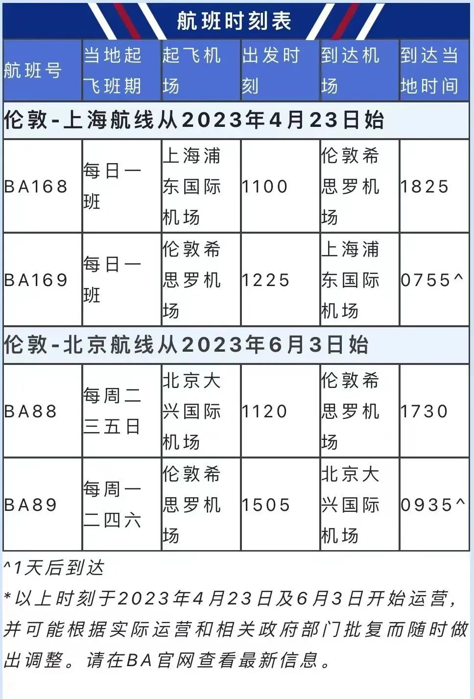 留学周报,一周留学热点来袭!(图6) 留学周报,一周留学热点来袭!(图6)