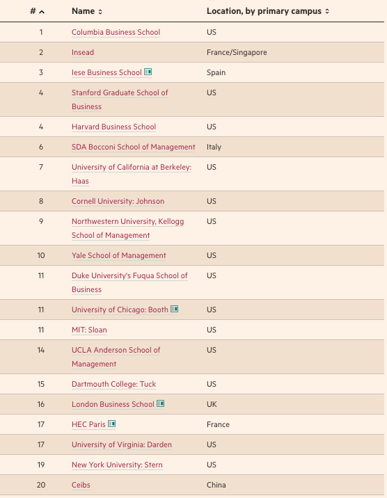 留学周报,一周留学热点来袭!(图12) 留学周报,一周留学热点来袭!(图12)