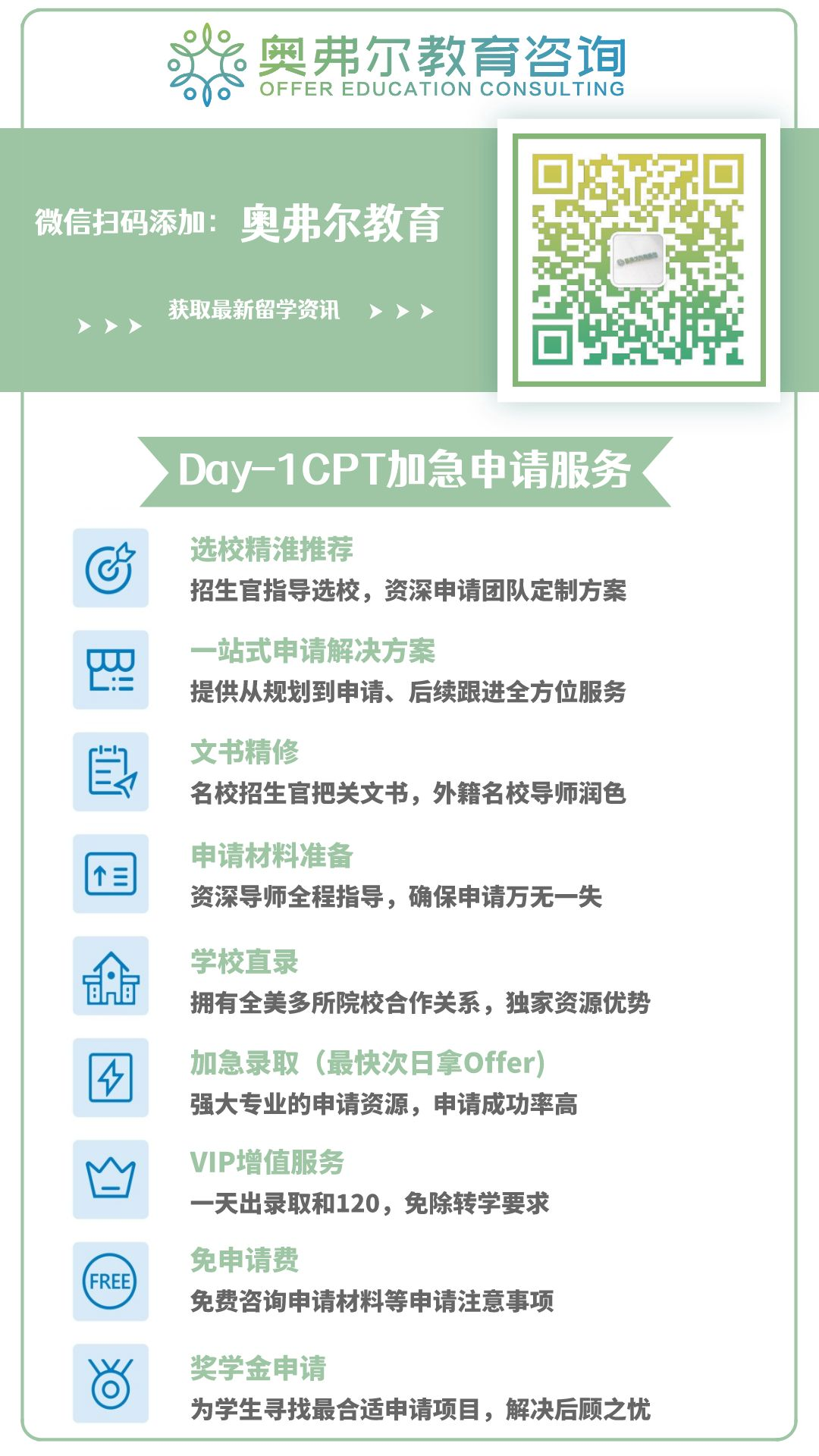 干货|如何规避Day-1CPT使用中的CPT滥用风险?(图7) 干货|如何规避Day-1CPT使用中的CPT滥用风险?(图7)