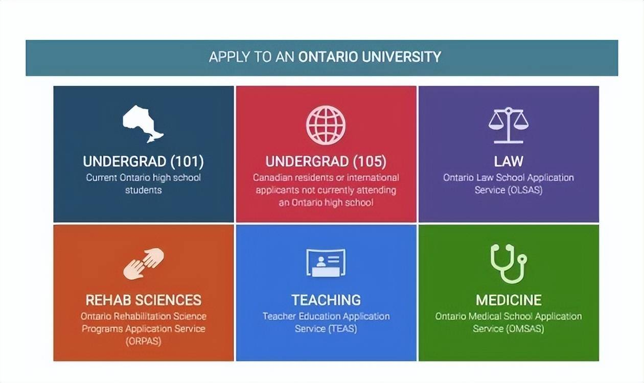 留学周报,一周留学热点来袭!(图11) 留学周报,一周留学热点来袭!(图11)