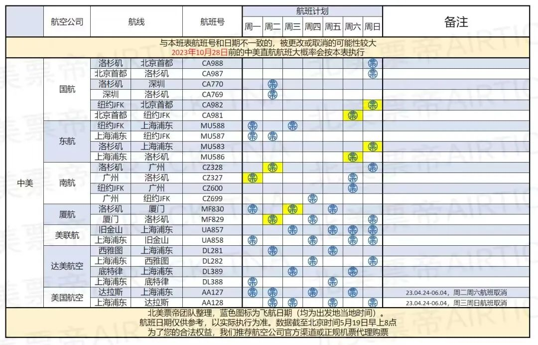 留学周报,一周留学热点来袭!(图6) 留学周报,一周留学热点来袭!(图6)