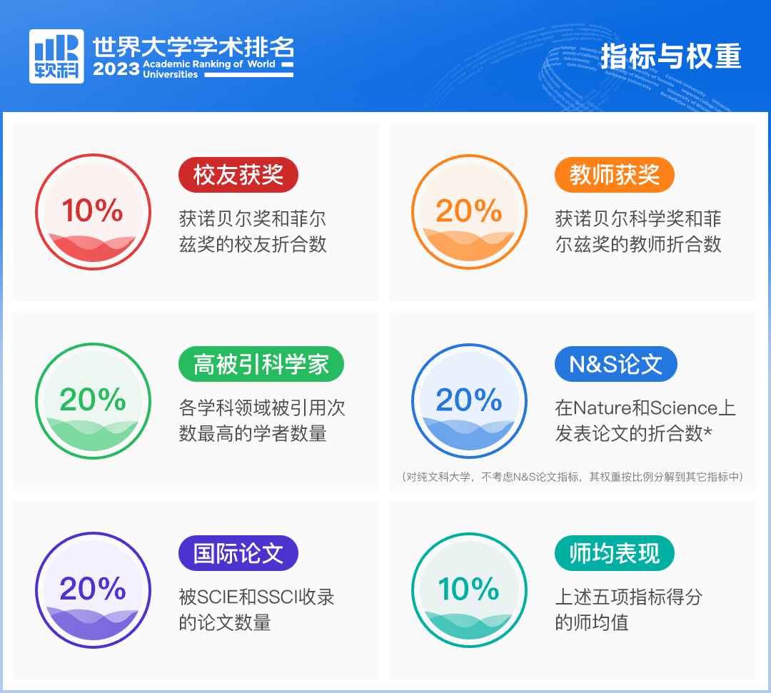 留学周报,一周留学热点来袭!(图2) 留学周报,一周留学热点来袭!(图2)