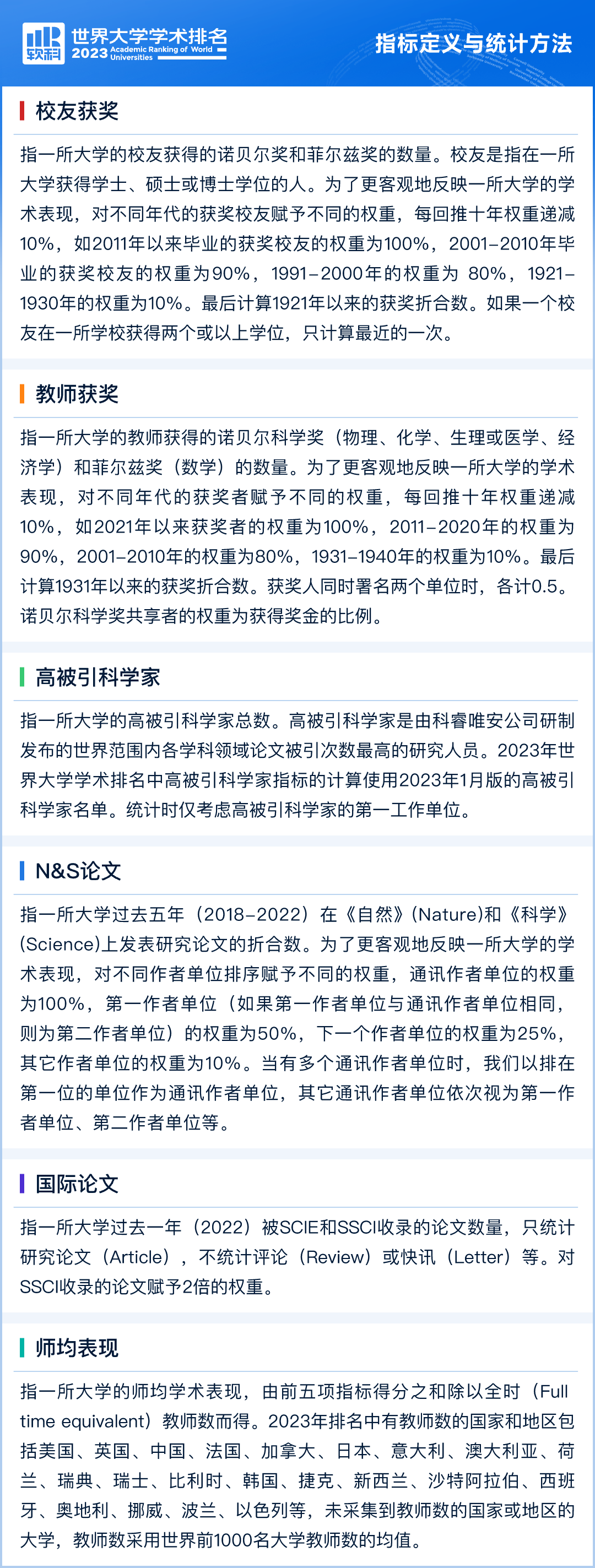 留学周报,一周留学热点来袭!(图3) 留学周报,一周留学热点来袭!(图3)