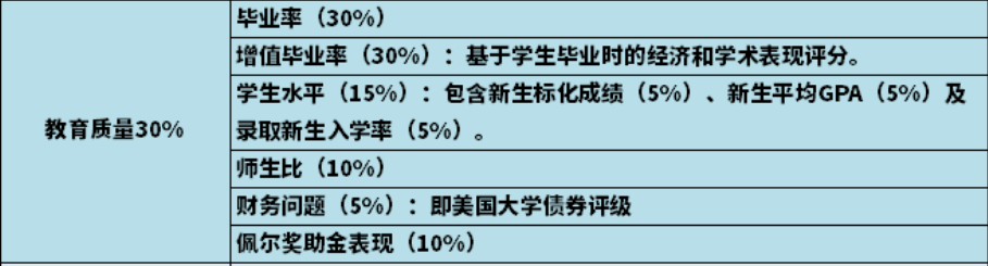 留学周报,一周留学热点来袭!(图8) 留学周报,一周留学热点来袭!(图8)
