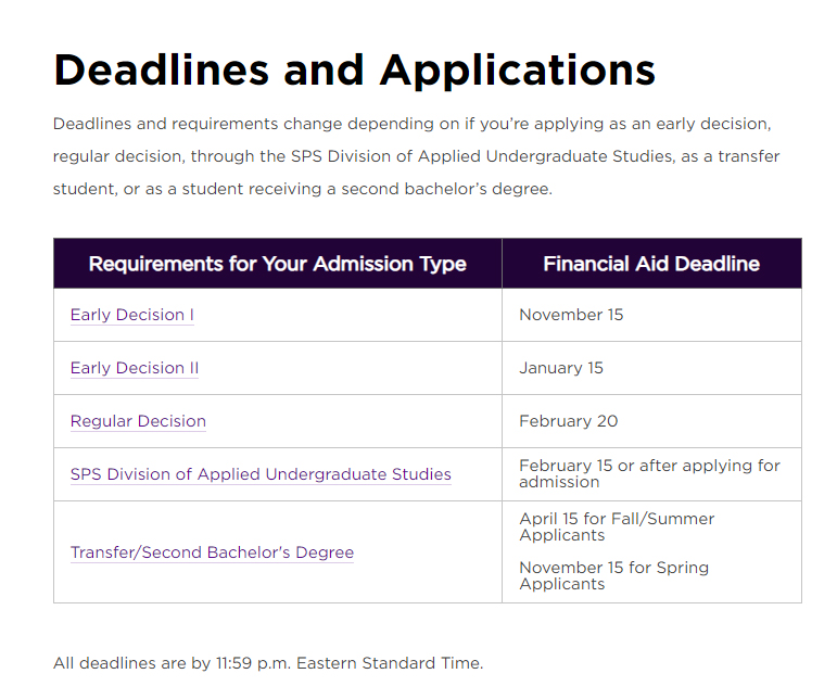 NYU新规!纽约大学免学费啦!(图4) NYU新规!纽约大学免学费啦!(图4)