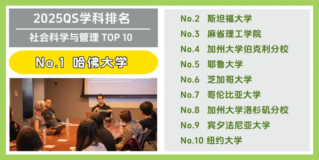 美国大学 Top 10 受欢迎专业大盘点！(图5)