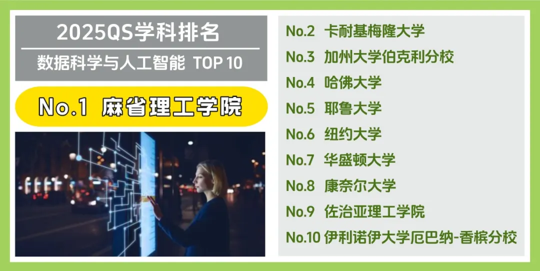 美国大学 Top 10 受欢迎专业大盘点！(图10)