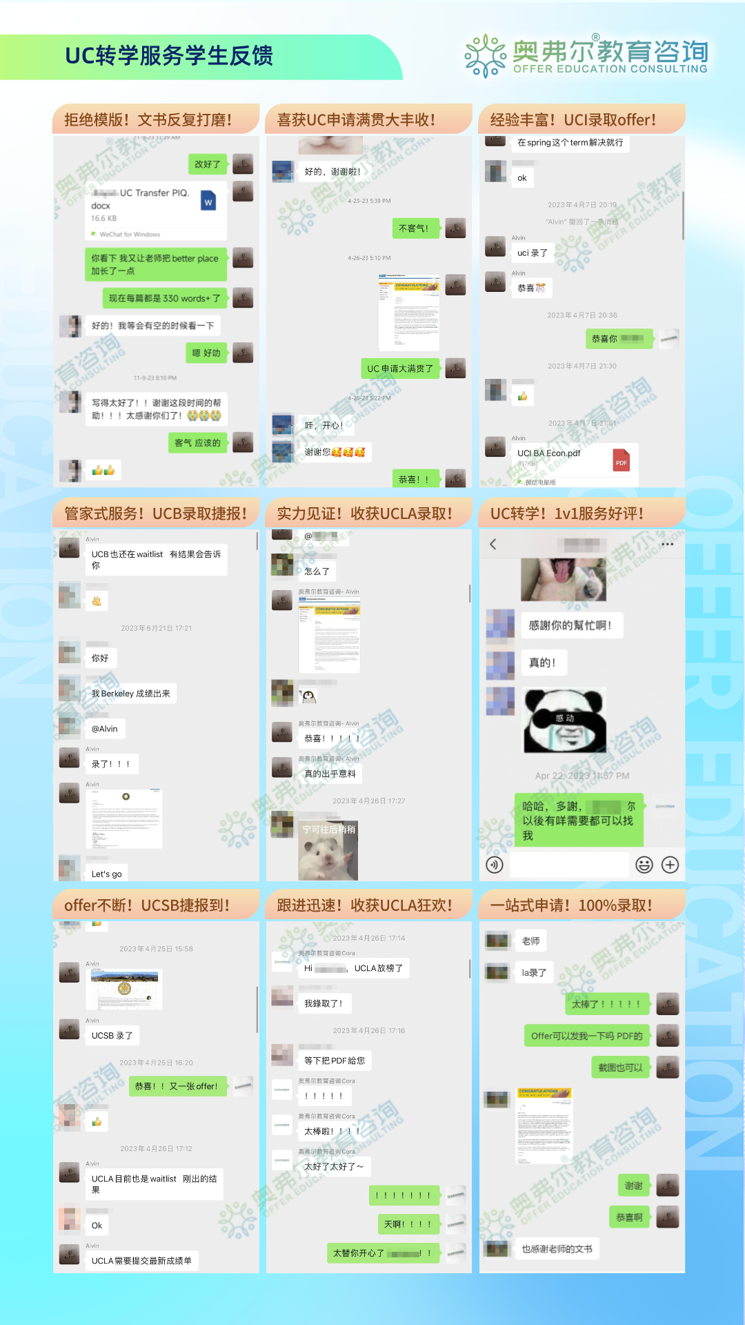 高GPA被UC拒？揭秘CC转UC的 4 个关键真相！(图5)