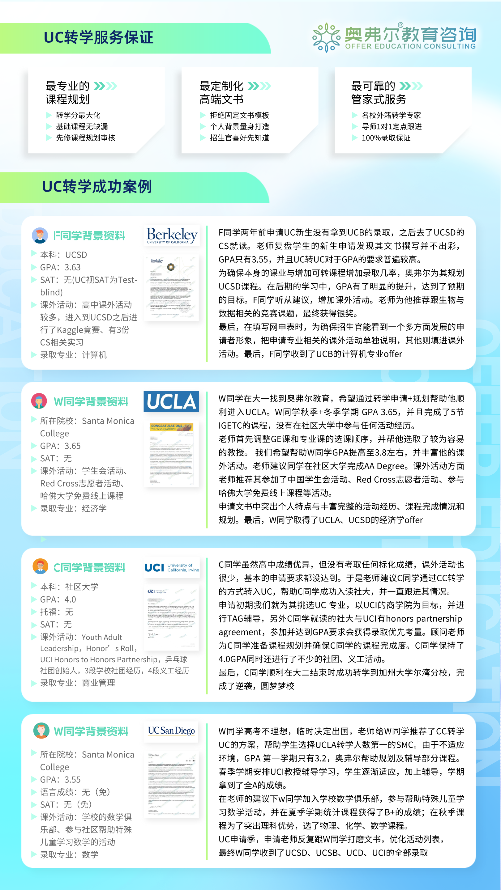 UC 录取奥秘曝光? UC 申请 & 转学深度解析(图11) UC 录取奥秘曝光? UC 申请 & 转学深度解析(图11)